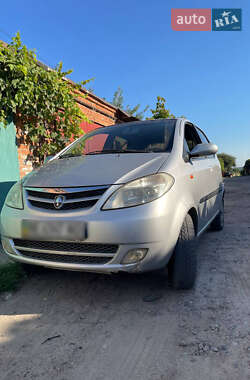 Ціни Chana Хетчбек