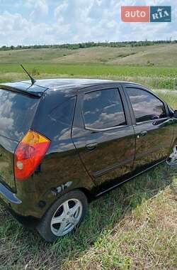 Цены Chana Хэтчбек