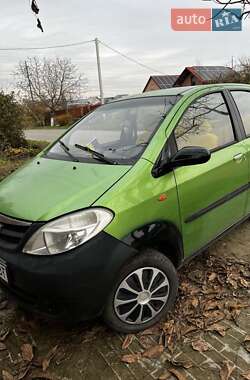 Цены Chana Хэтчбек