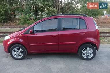 Цены Chery Хэтчбек