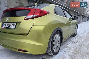 Характеристики Honda Civic Хетчбек