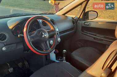 Характеристики Mitsubishi Colt Хэтчбек