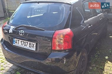 Цены Toyota Corolla Хэтчбек