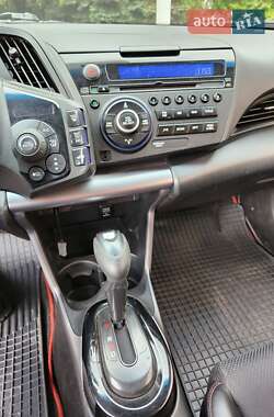 Характеристики Honda CR-Z Хэтчбек