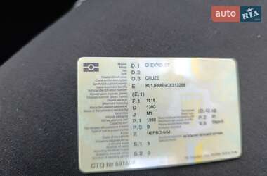 Характеристики Chevrolet Cruze Хетчбек