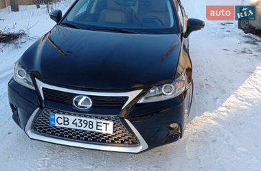 Характеристики Lexus CT Хэтчбек