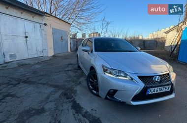 Характеристики Lexus CT Хэтчбек