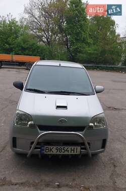 Характеристики Daihatsu Cuore Хетчбек