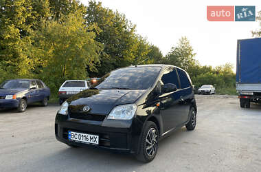 Характеристики Daihatsu Cuore Хэтчбек