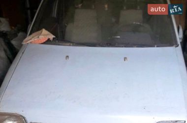 Характеристики Daihatsu Cuore Хэтчбек