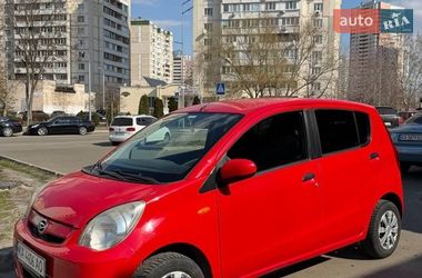 Характеристики Daihatsu Cuore Хетчбек