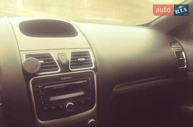 Цены Geely Emgrand 7 (EC7) Хэтчбек