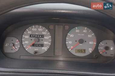 Характеристики Skoda Felicia Хетчбек