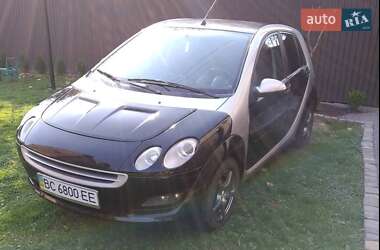 Характеристики Smart Forfour Хэтчбек