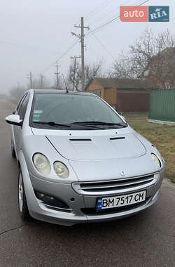 Характеристики Smart Forfour Хетчбек