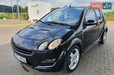 Характеристики Smart Forfour Хетчбек