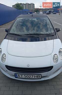 Характеристики Smart Forfour Хэтчбек