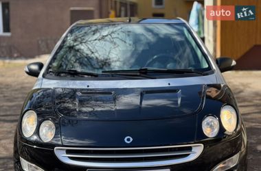 Характеристики Smart Forfour Хетчбек