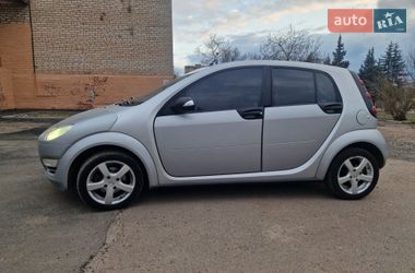 Характеристики Smart Forfour Хэтчбек