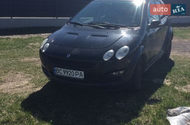 Характеристики Smart Forfour Хэтчбек