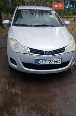 Ціни ЗАЗ Forza Хетчбек