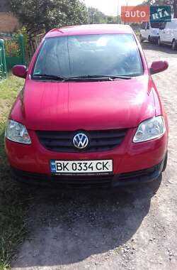 Характеристики Volkswagen Fox Хэтчбек