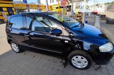 Характеристики Volkswagen Fox Хэтчбек