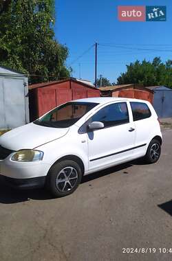 Характеристики Volkswagen Fox Хэтчбек