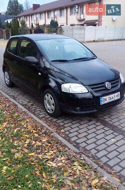 Характеристики Volkswagen Fox Хетчбек