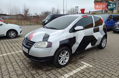 Характеристики Volkswagen Fox Хэтчбек