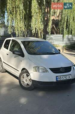 Характеристики Volkswagen Fox Хэтчбек