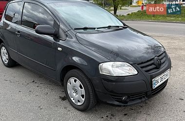 Характеристики Volkswagen Fox Хэтчбек