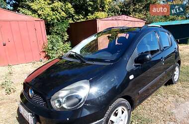 Ціни Geely GХ2 Хетчбек