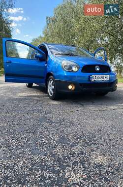 Цены Geely GХ2 Хэтчбек