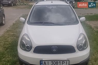 Цены Geely GХ2 Хэтчбек