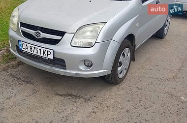 Характеристики Suzuki Ignis Хэтчбек