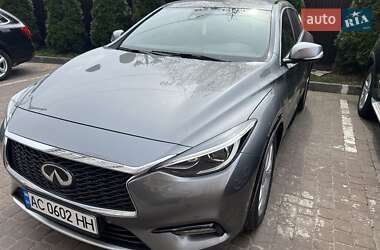 Цены Infiniti Хэтчбек