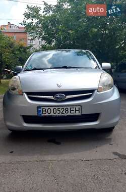 Характеристики Subaru Justy Хэтчбек
