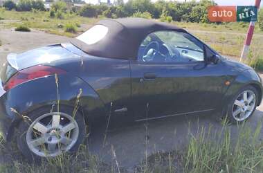 Характеристики Ford KA Хетчбек