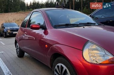Характеристики Ford KA Хетчбек