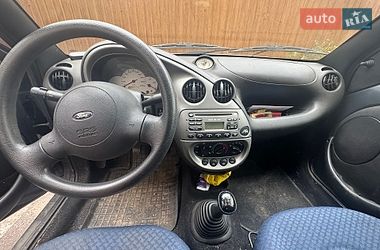 Характеристики Ford KA Хетчбек