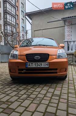 Цены Kia Хэтчбек