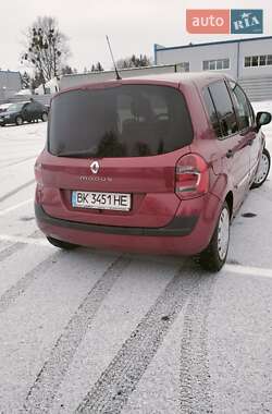 Характеристики Renault Modus Хэтчбек