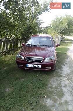 Характеристики Geely MR Хетчбек