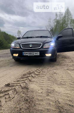 Ціни Geely MR Хетчбек