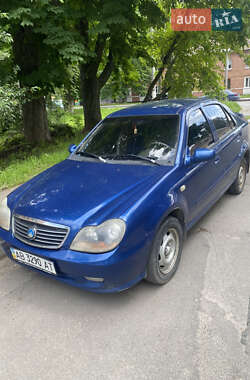 Характеристики Geely MR Хетчбек