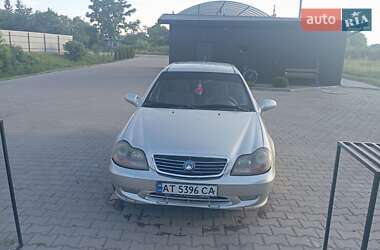 Характеристики Geely MR Хэтчбек