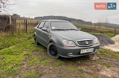 Характеристики Geely MR Хэтчбек