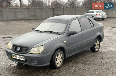 Ціни Geely MR Хетчбек