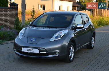 Ціни Nissan Хетчбек